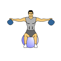 Kettlebells övningar 11;Rak arm rotation